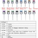 Kit di riparazione per chiavi dinamometriche per impianti dentali