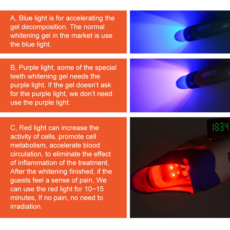 3 Colors Dental Teeth Whitening Lamp Suitable For Dental Chair
