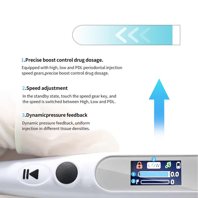 Dental Electric Wireless Local Anesthesia Pen with LCD Display Dental Root Canal Equipment