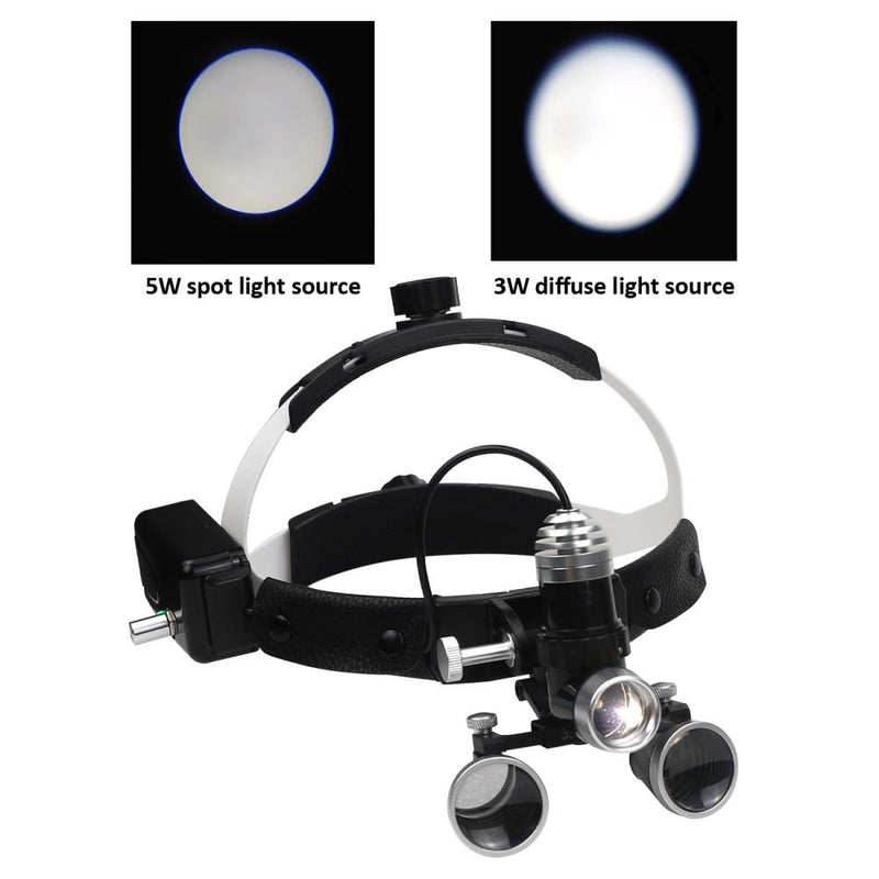 Dental Loupes Dental Magnifier Headlamp High LED Light  Adjustable Medical Operation 5W Surgical Loupes