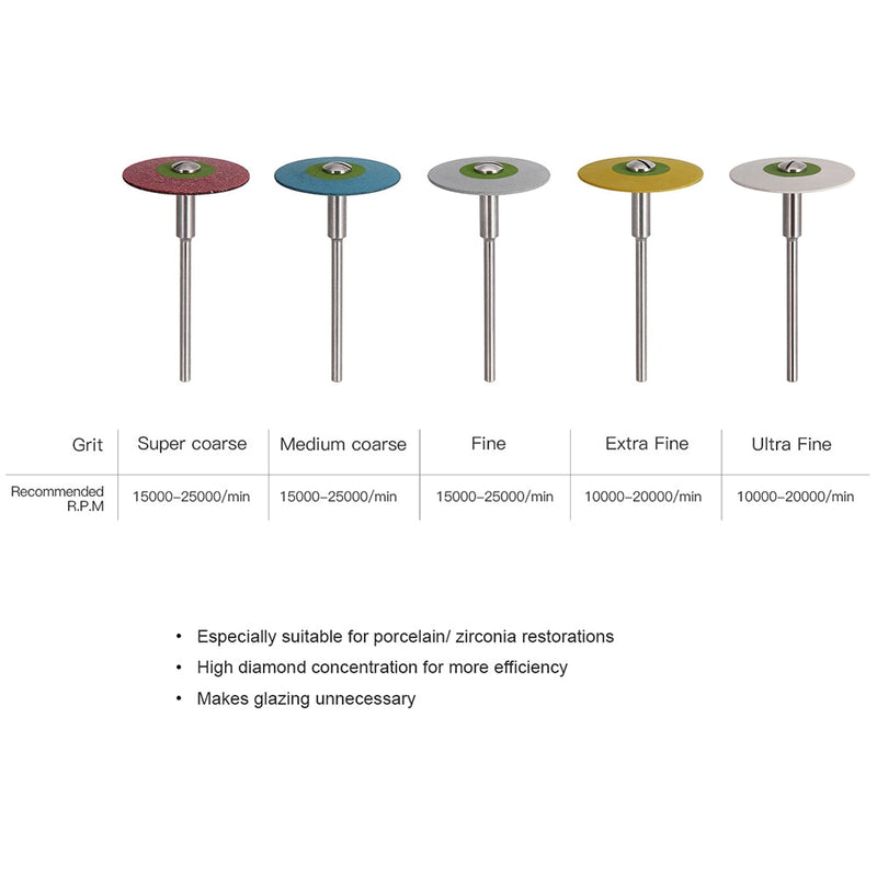 Rubber Diamond Polisher Wheel Disc for Zirconia Porcelain Restorations